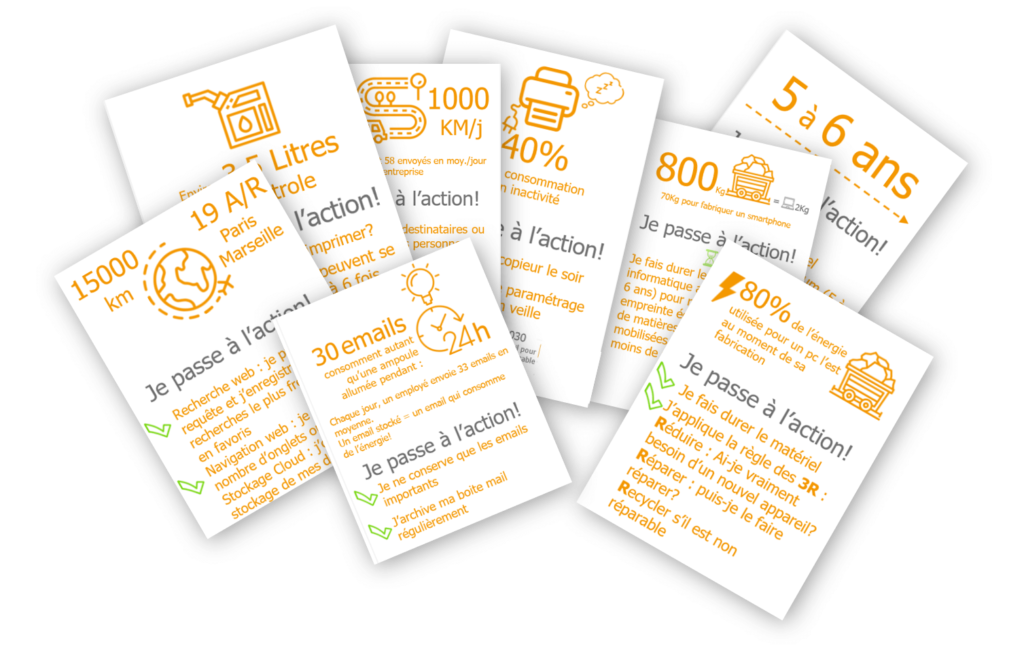 Cartes Trivial Numérique Responsable OM CONSEIL verso