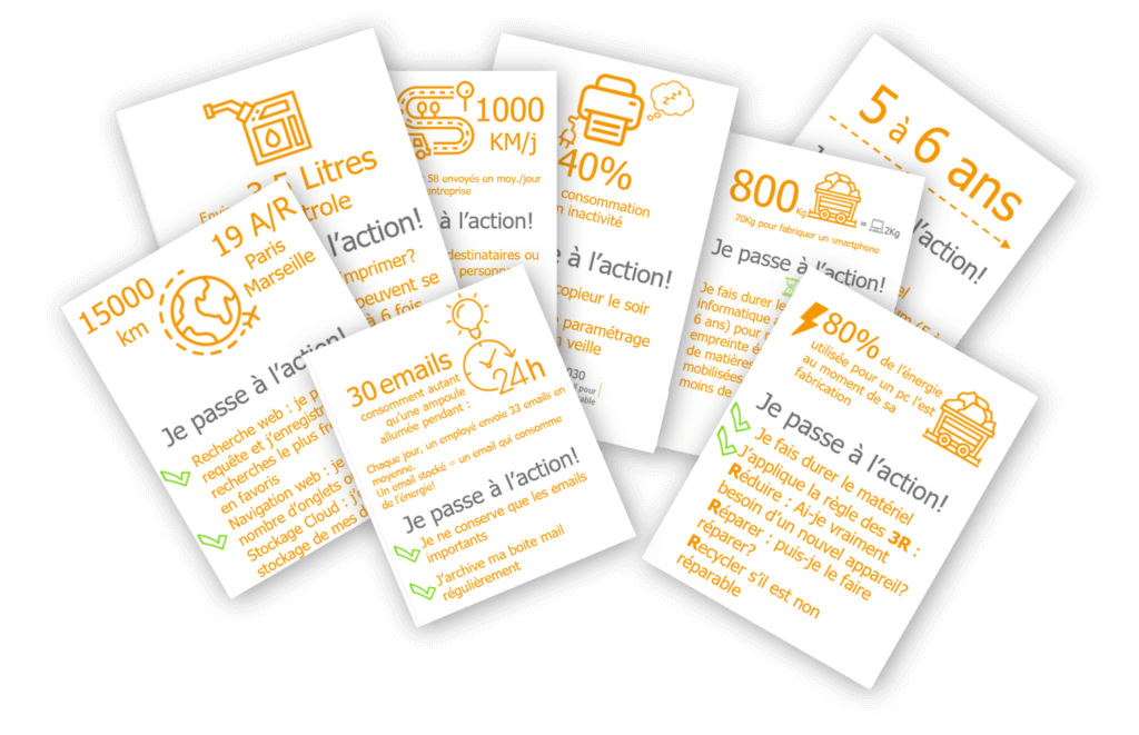 Verso des cartes Trivial Numérique Responsable