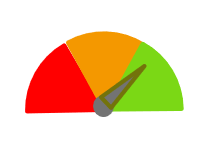 Mesure d'audit sur l'indicateur "Sensibilisation" des collaborateurs au GreenIT