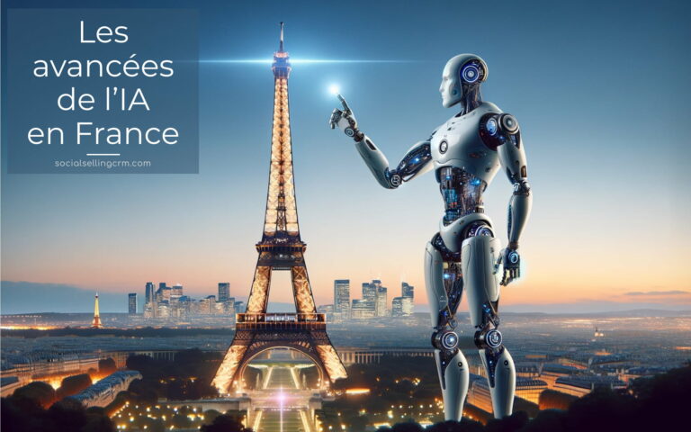 L’Intelligence Artificielle au Service de la Productivité et de la Sécurité : Une Révolution pour les Entreprises et Associations